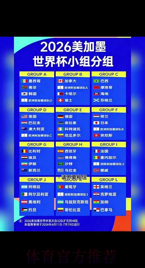 2026世界杯墨西哥规则